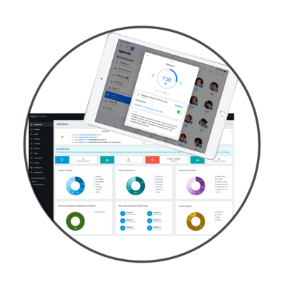 iPad Vorkonfiguration und Inbetriebnahme